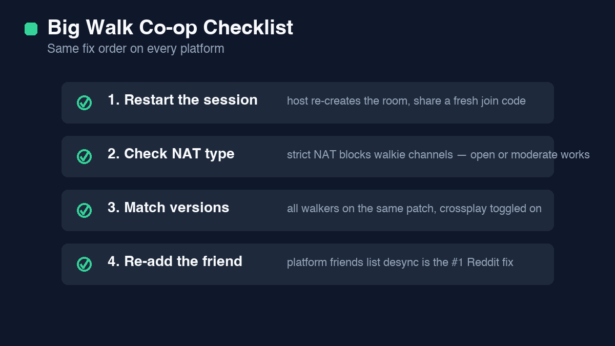 Big Walk co-op fix checklist — restart session, check NAT, match versions, re-add friend